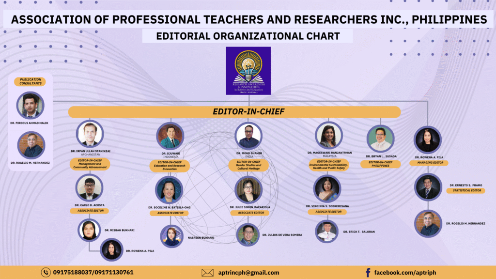 editorial org